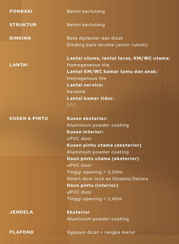 havena lakes spesifikasi unit 1
