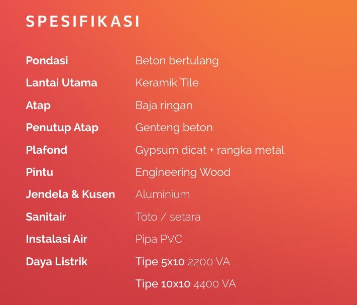 rona homes tahap 1 spesifikasi unit